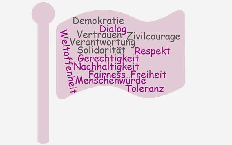 Werte, für die wir kämpfen #DEMOKRATIEundRESPEKT Werte, für die wir kämpfen #DEMOKRATIEundRESPEKT